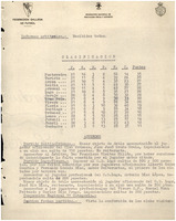 XPRRFGA21CP1A000107653