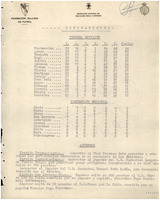 XPRRFGA21CP1A000107653