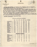 XPRRFGA21CP1A000107653