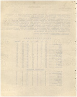 XPRRFGA21CP1A000107653