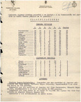 XPRRFGA21CP1A000107653