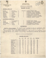 XPRRFGA21CP1A000107653