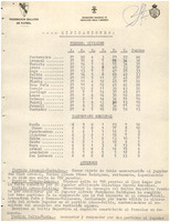 XPRRFGA21CP1A000107653