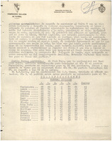 XPRRFGA21CP1A000107653