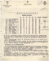 XPRRFGA21CP1A000107653