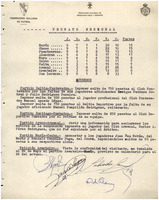 XPRRFGA21CP1A000107653