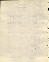 XPRRFGA21CP1A000107653