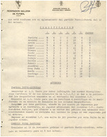 XPRRFGA21CP1A000107653