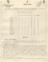 XPRRFGA21CP1A000107653