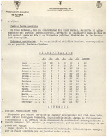 XPRRFGA21CP1A000107653