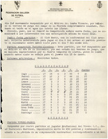 XPRRFGA21CP1A000107653