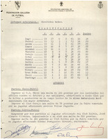 XPRRFGA21CP1A000107653