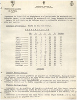 XPRRFGA21CP1A000107653