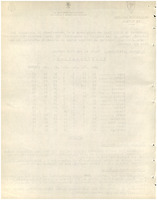 XPRRFGA21CP1A000107653