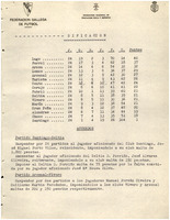 XPRRFGA21CP1A000107653