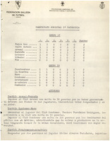 XPRRFGA21CP1A000107653