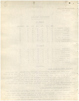 XPRRFGA21CP1A000107653