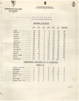 XPRRFGA21CP1A000107653