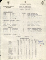 XPRRFGA21CP1A000107653