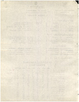 XPRRFGA21CP1A000107653