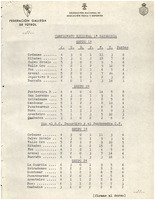 XPRRFGA21CP1A000107653