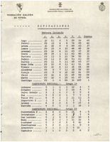 XPRRFGA21CP1A000107653