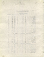 XPRRFGA21CP1A000107653