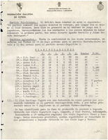 XPRRFGA21CP1A000107653