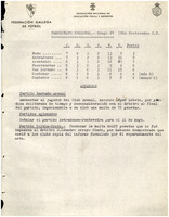 XPRRFGA21CP1A000107653