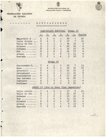 XPRRFGA21CP1A000107653