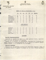 XPRRFGA21CP1A000107653