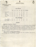 XPRRFGA21CP1A000107653