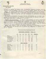 XPRRFGA21CP1A000107653