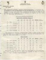 XPRRFGA21CP1A000107653