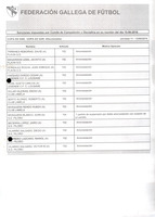 Comité de Competeción y disciplina. Reunion del 2016. II