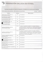 XPRRFGA21CP1A000107731