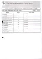 XPRRFGA21CP1A000107731