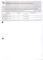 XPRRFGA21CP1A000107731