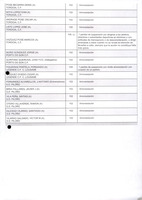 XPRRFGA21CP1A000107731