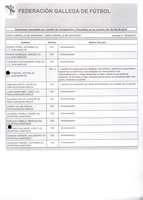 XPRRFGA21CP1A000107731