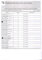 XPRRFGA21CP1A000107731