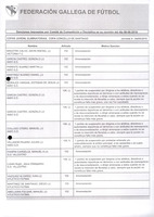 XPRRFGA21CP1A000107731