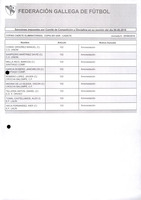 XPRRFGA21CP1A000107731