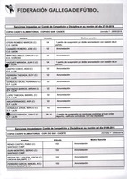 XPRRFGA21CP1A000107731