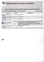 XPRRFGA21CP1A000107731