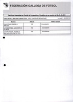 XPRRFGA21CP1A000107731