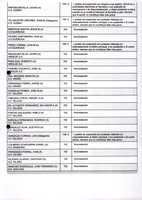 XPRRFGA21CP1A000107731