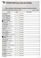 XPRRFGA21CP1A000107731