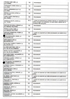 XPRRFGA21CP1A000107731