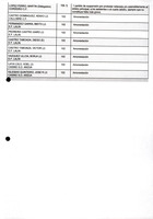 XPRRFGA21CP1A000107731